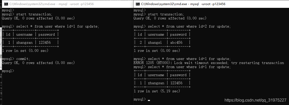 关于mysql 查询时使用for Update 行锁还是表锁问题 Anchorite 程序员宝宝 For Update是行锁还是表锁 程序员宝宝
