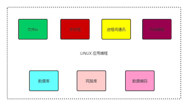 《一次性解释清楚什么是gpu挖矿》Pythonjacky128256的博客-
