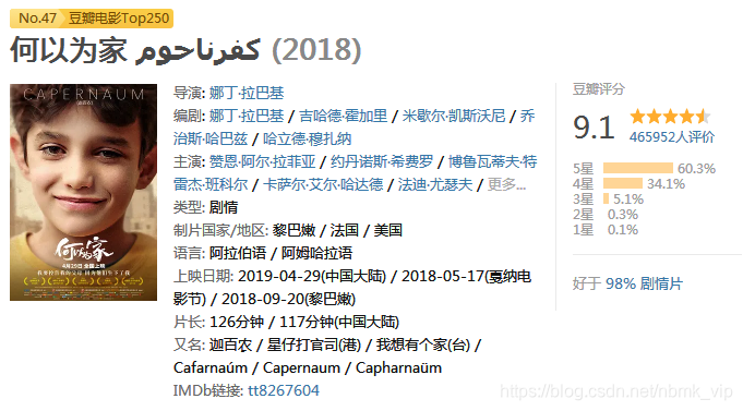 好看的电影推荐2022最高评分 watermark,type_ZmFuZ3poZW5naGVpdGk,shadow_10,text_aHR0cHM6Ly9ibG9nLmNzZG4ubmV0L25ibWtfdmlw,size_16,color_FFFFFF,t_70