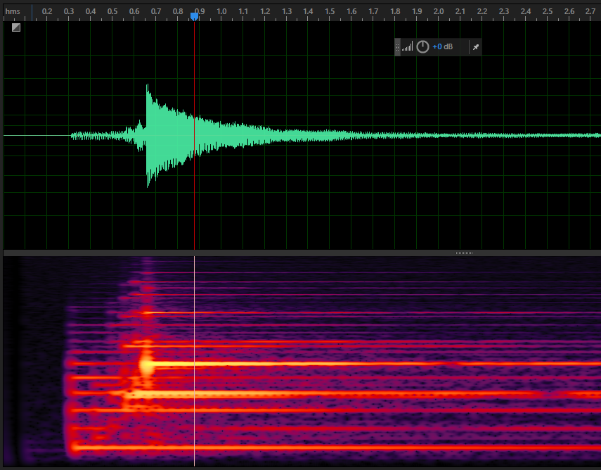 有关包络Spectral Envelope的疑问-CSDN博客