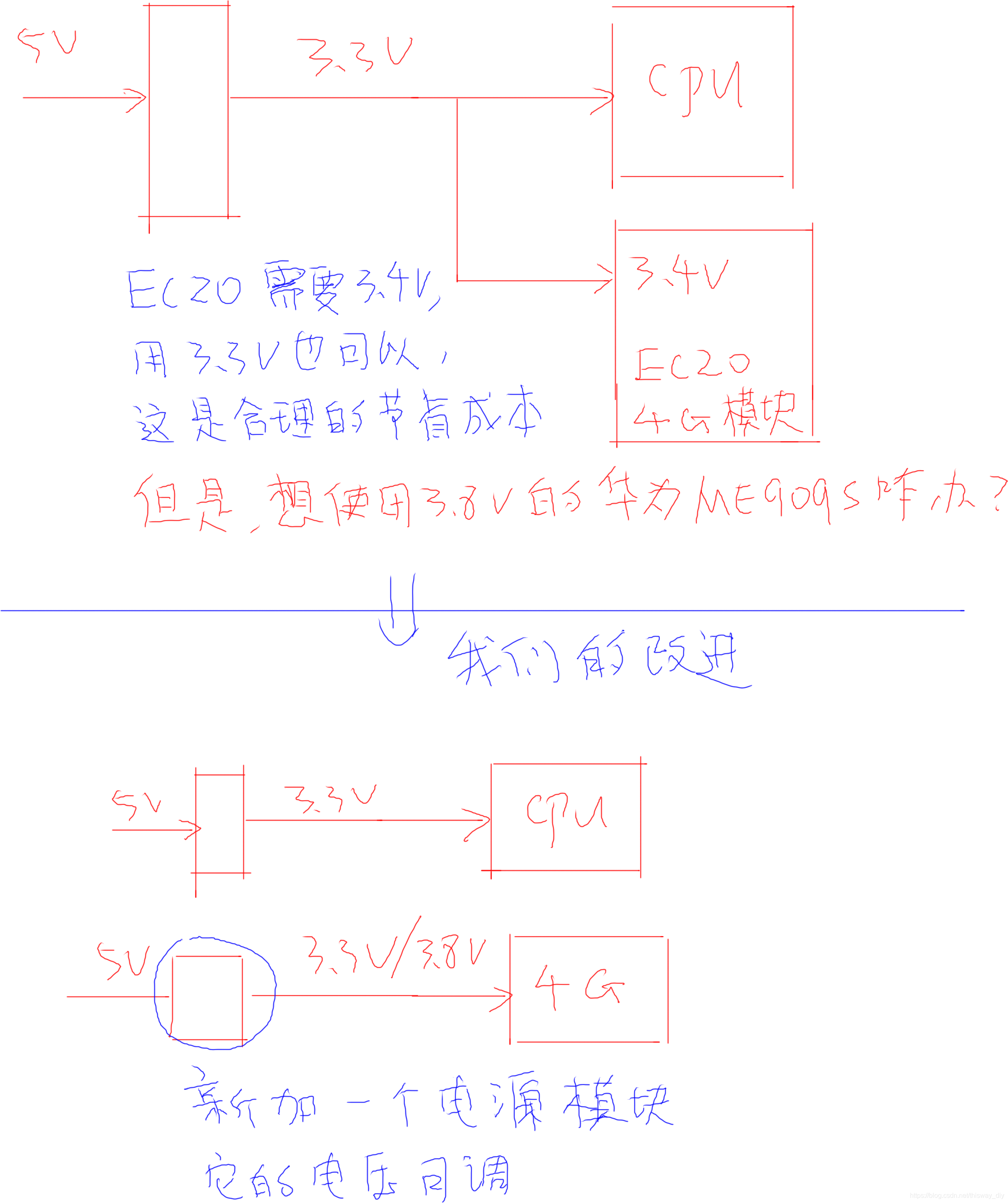 ここに画像を挿入説明