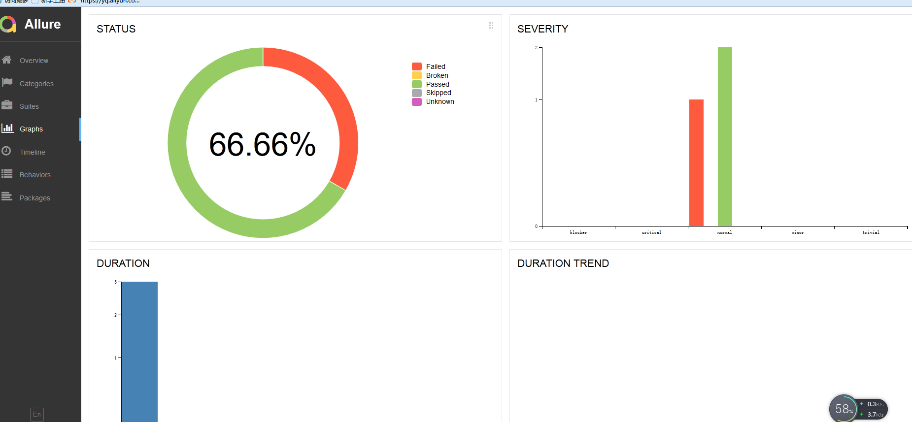 pytest-jenkins-allure-csdn