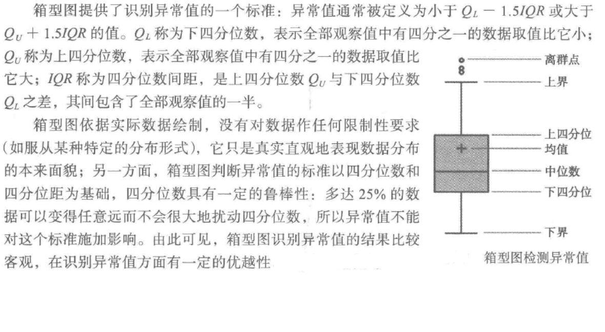 python-bx-pd-series-boxplot-return-type-dict-sigular