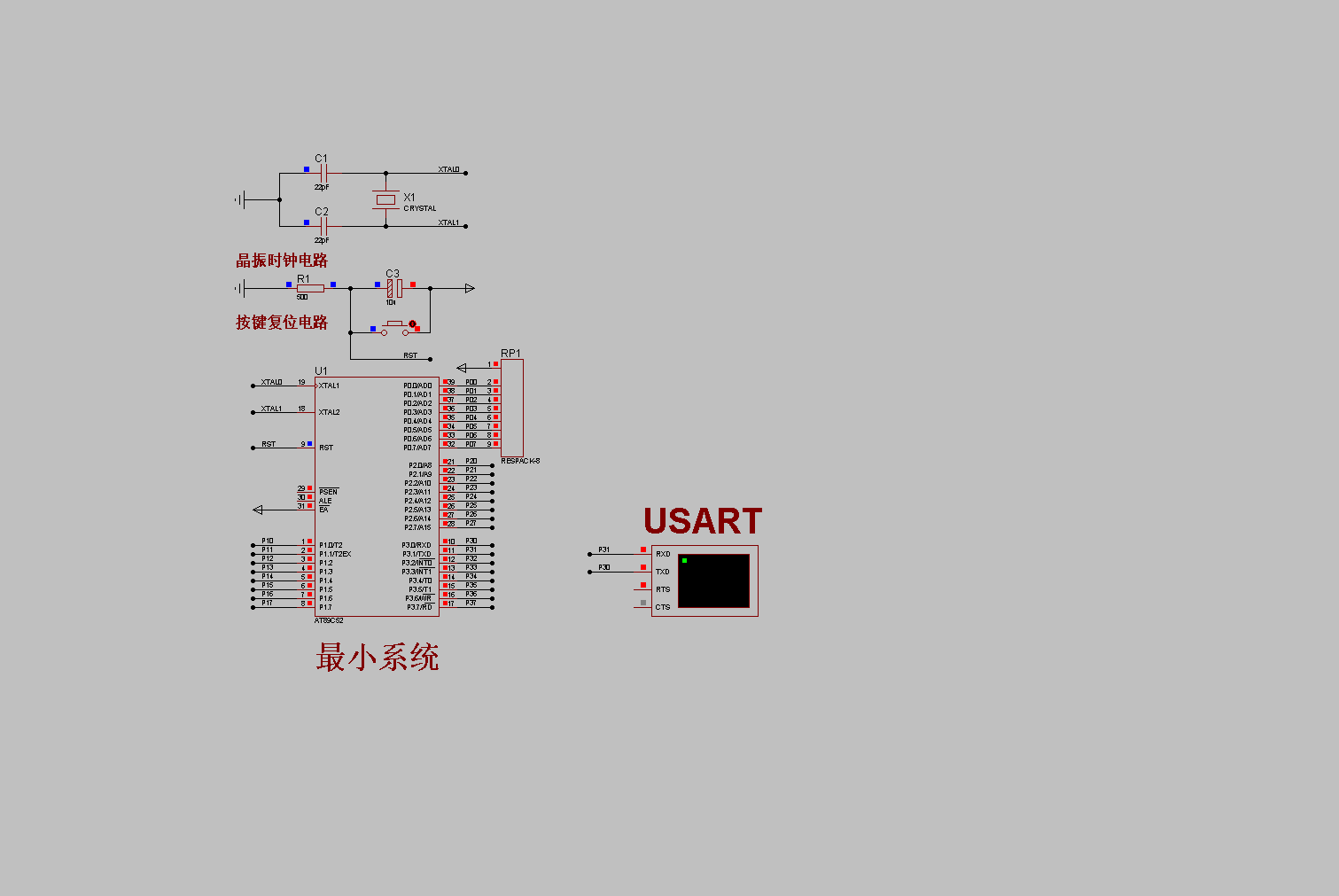 51 MCU assembly learning routines (5)-USART serial port - Programmer Sought