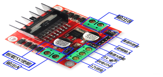 图 8 L298N模块实物图