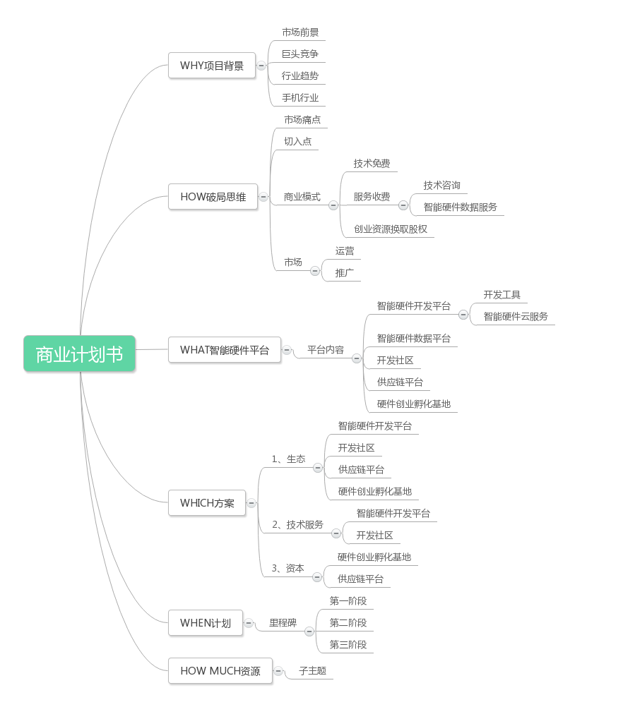 20191227000302278.png