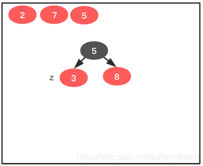 rb-tree-construction-04