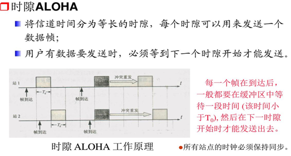 什么是网络监听监听原理是什么_幸福是什么图片