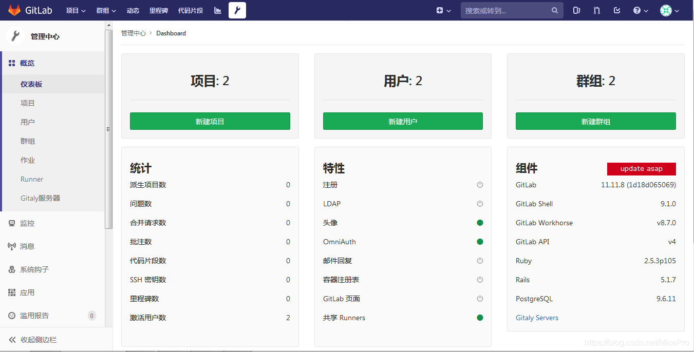 gitlab仪表盘