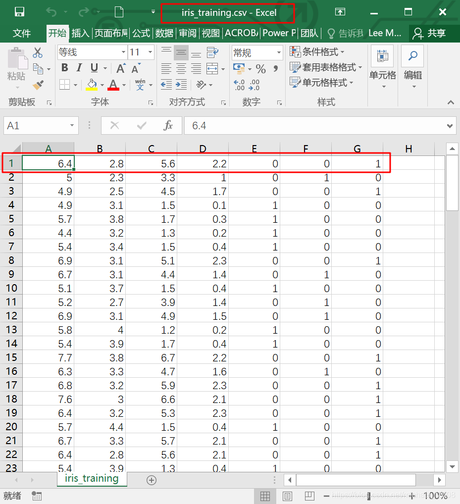 iris训练集