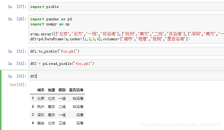 Python序列化详解(字典、元组、dataframe等的存储或传输)_python 序列化dataframe-CSDN博客
