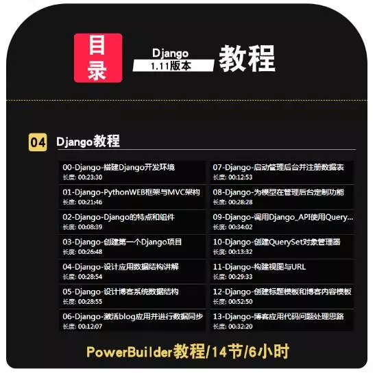 watermark,type_ZmFuZ3poZW5naGVpdGk,shadow_10,text_aHR0cHM6Ly9ibG9nLmNzZG4ubmV0L3FxXzQ0MTAzMzU5,size_16,color_FFFFFF,t_70