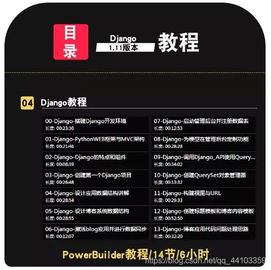 编程入门先学什么课程视频教程 watermark,type_ZmFuZ3poZW5naGVpdGk,shadow_10,text_aHR0cHM6Ly9ibG9nLmNzZG4ubmV0L3FxXzQ0MTAzMzU5,size_16,color_FFFFFF,t_70