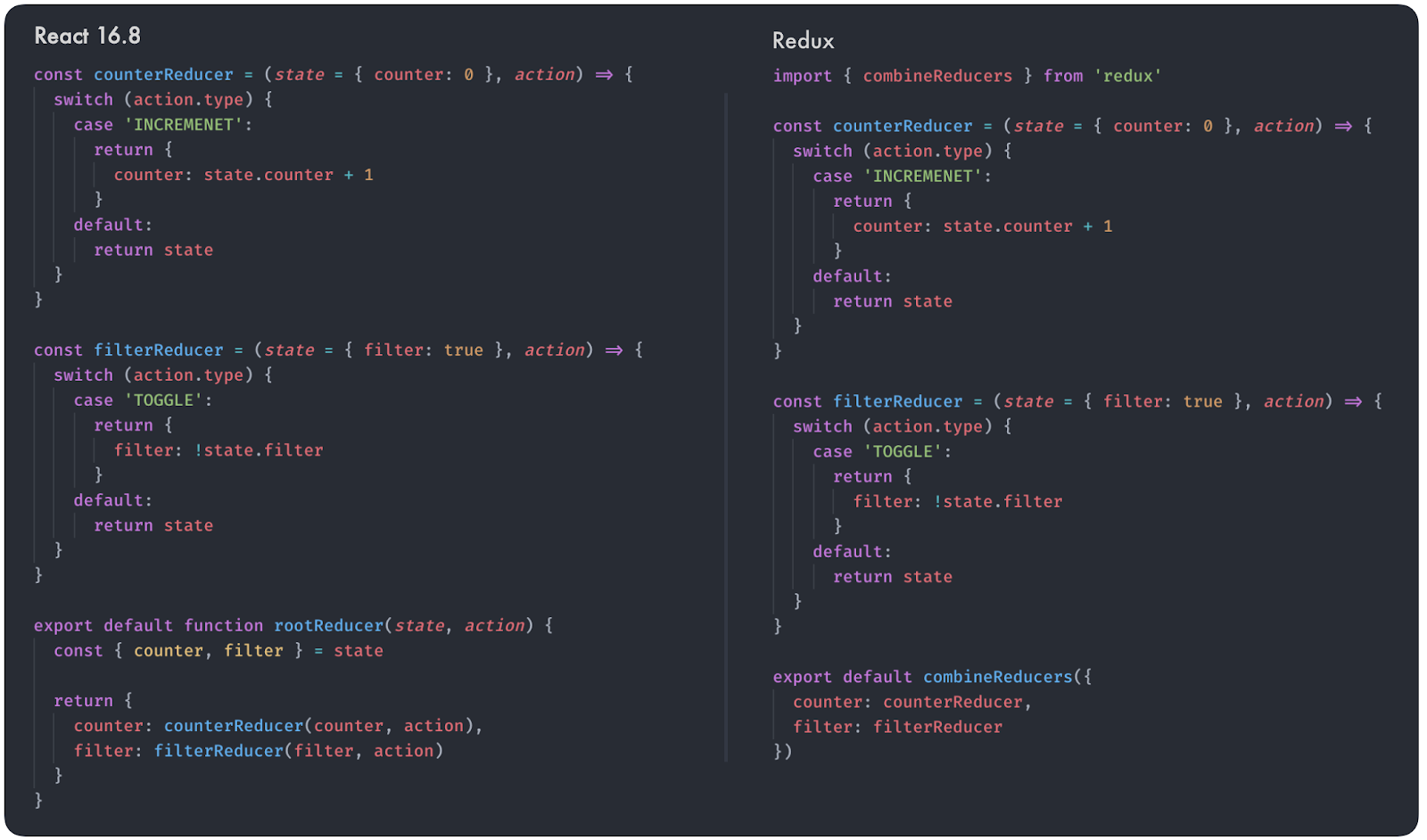 Reducers and how to combine them