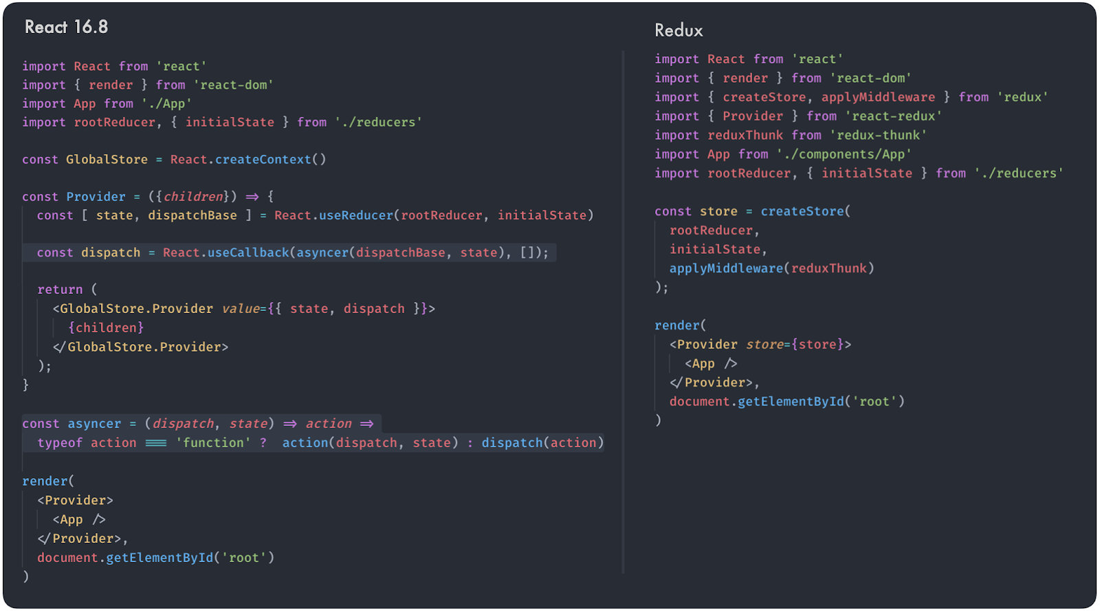 Adding middleware and handling async actions