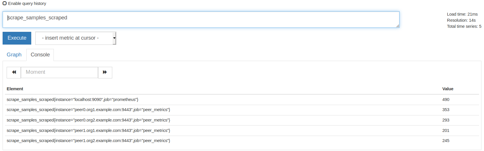 [外链图片转存失败,源站可能有防盗链机制,建议将图片保存下来直接上传(img-lG02kv9X-1577443767721)(hyperledger-fabric-monitoring/prometheus-table.png)]