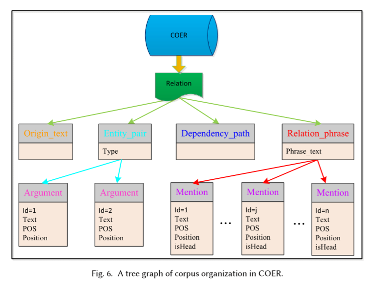 watermark,type_ZmFuZ3poZW5naGVpdGk,shadow_10,text_aHR0cHM6Ly9ibG9nLmNzZG4ubmV0L3FxXzQwOTMxMTgx,size_16,color_FFFFFF,t_70