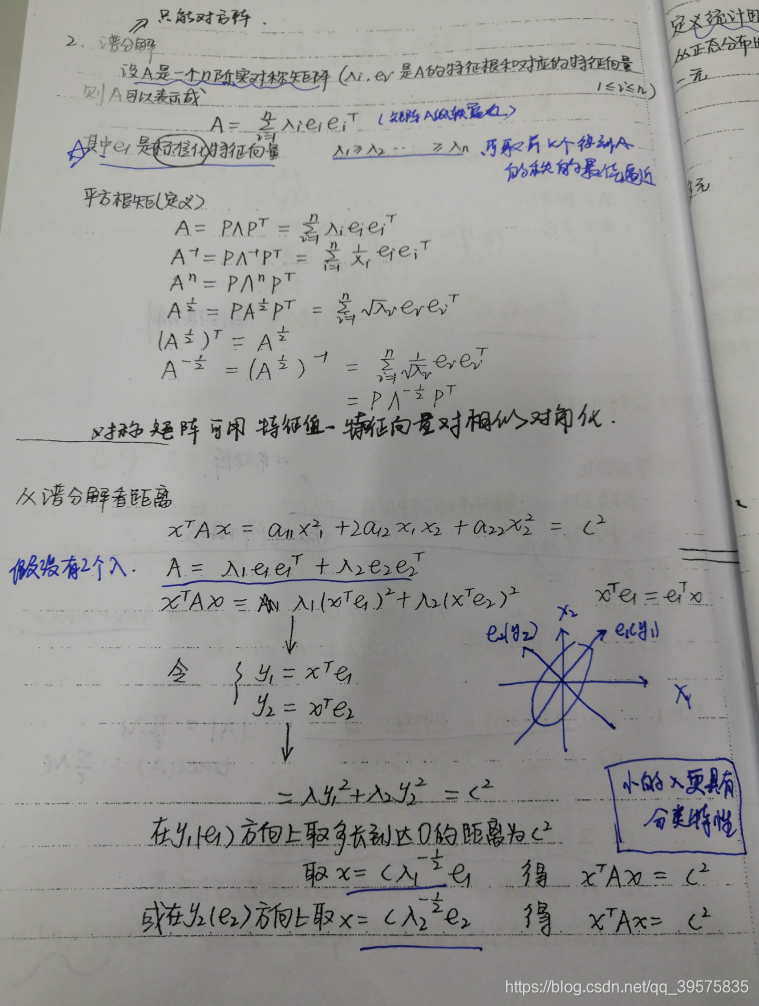 谱分解实例与理解