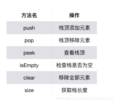 ここに画像を挿入説明