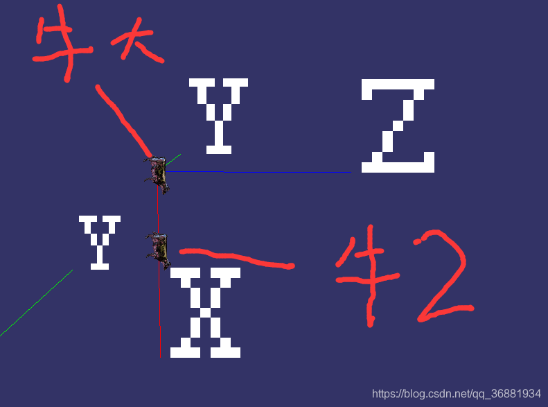 什么才是最好的世界坐标 watermark,type_ZmFuZ3poZW5naGVpdGk,shadow_10,text_aHR0cHM6Ly9ibG9nLmNzZG4ubmV0L3FxXzM2ODgxOTM0,size_16,color_FFFFFF,t_70