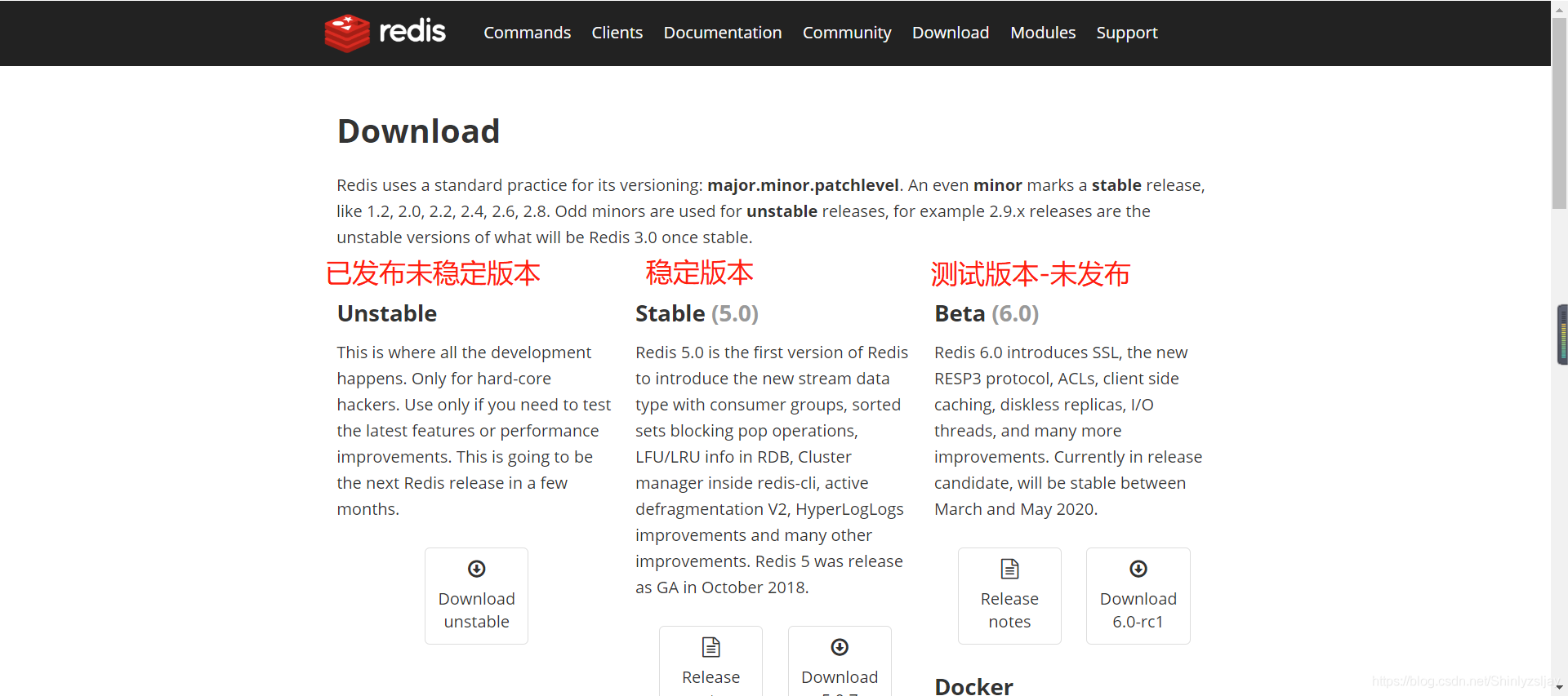 Redis源码阅读 3 Redis编译与gdb调试 Shinlyzsljay的博客 Csdn博客
