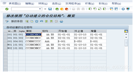 SAP WM模块配置详解_sap omwm-CSDN博客