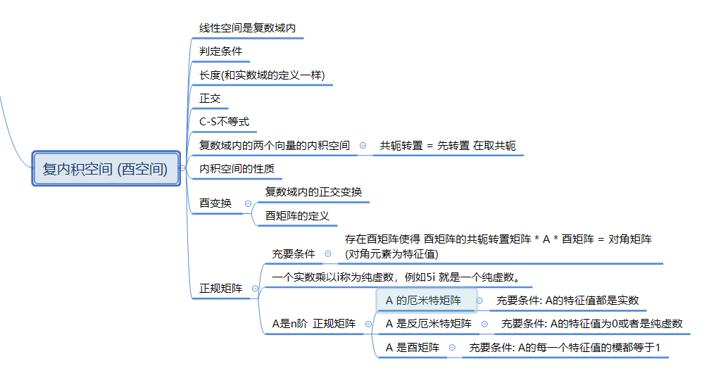 ![在这里插入图片描述