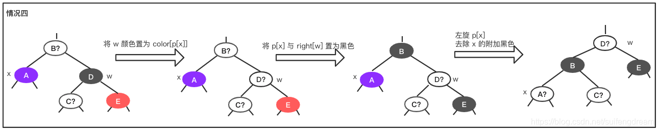 rb-tree-delete-06