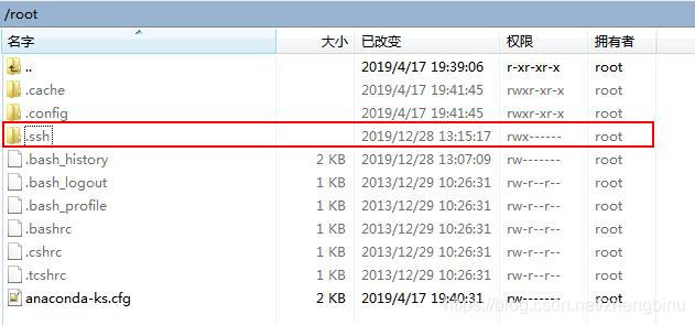 .ssh目录原始权限