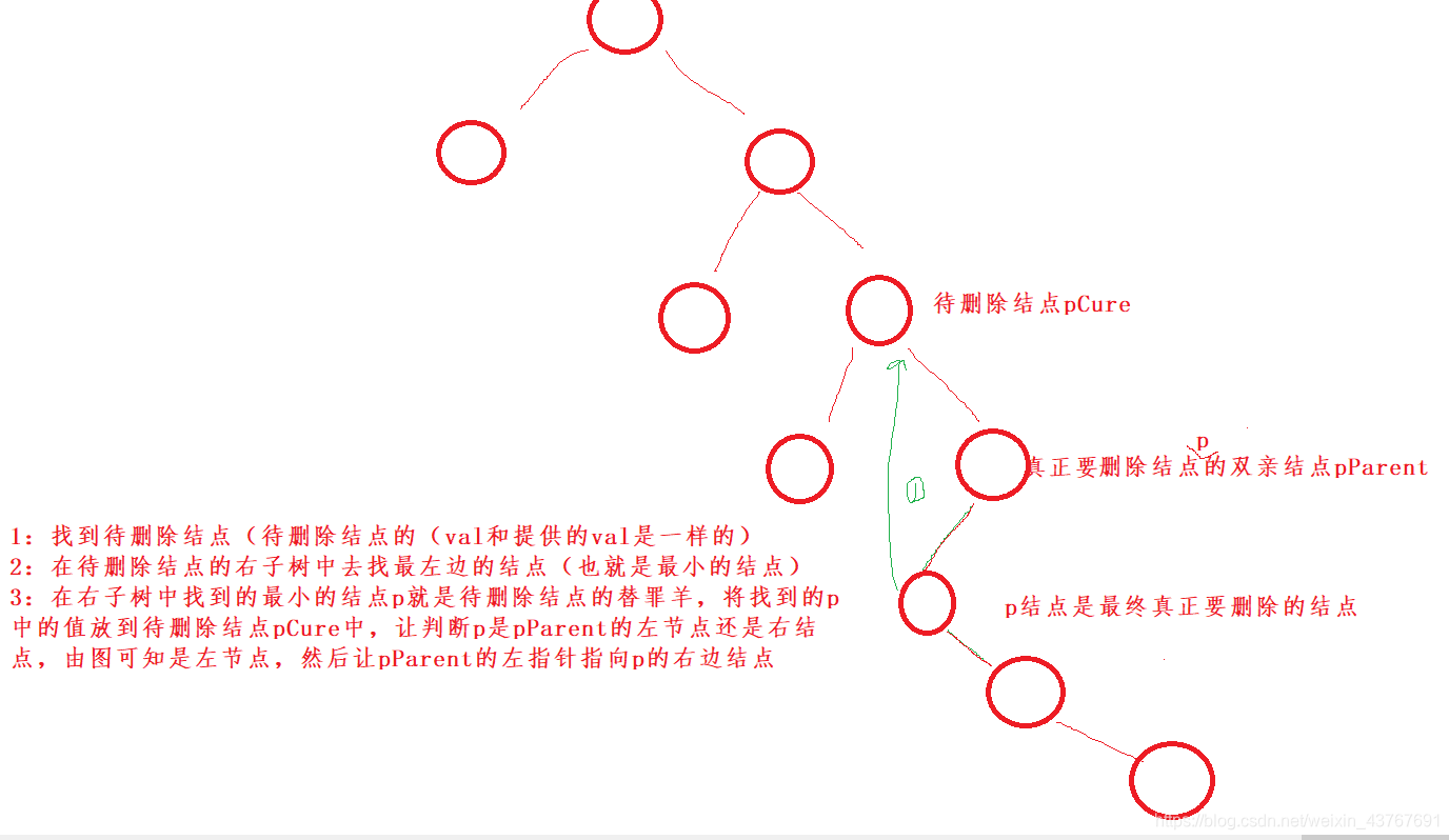 ここに画像を挿入説明