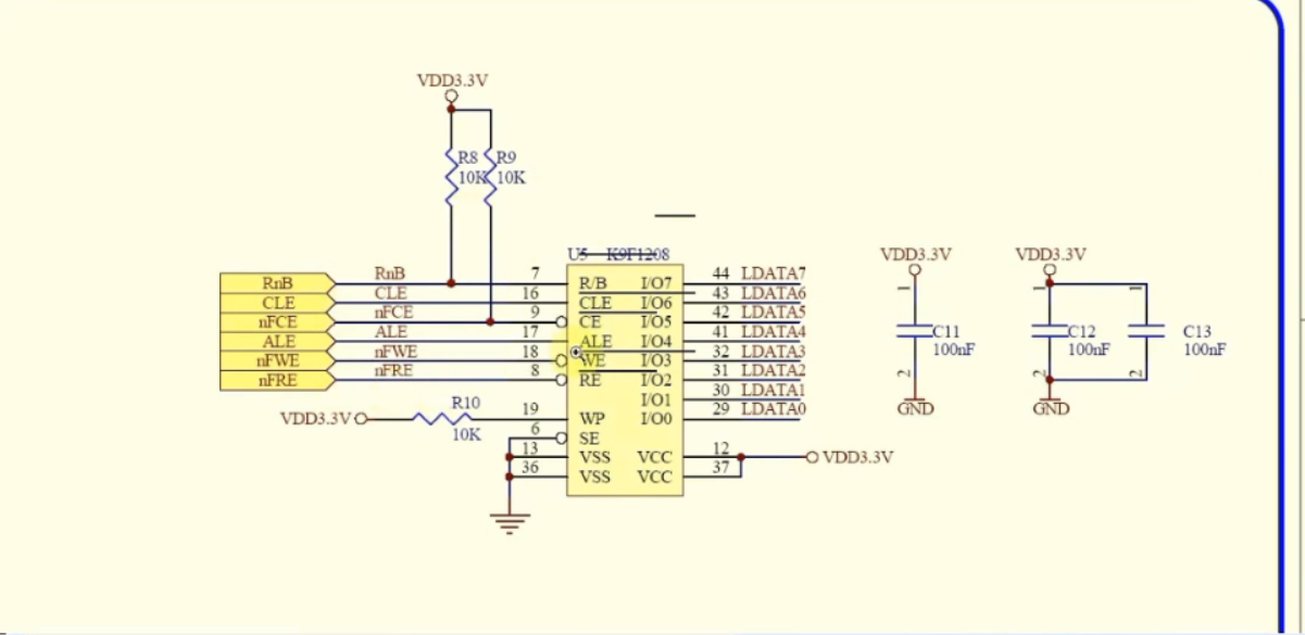 nand flash原理图由于nand flash是一个存储芯片,那么: 这样的操作很