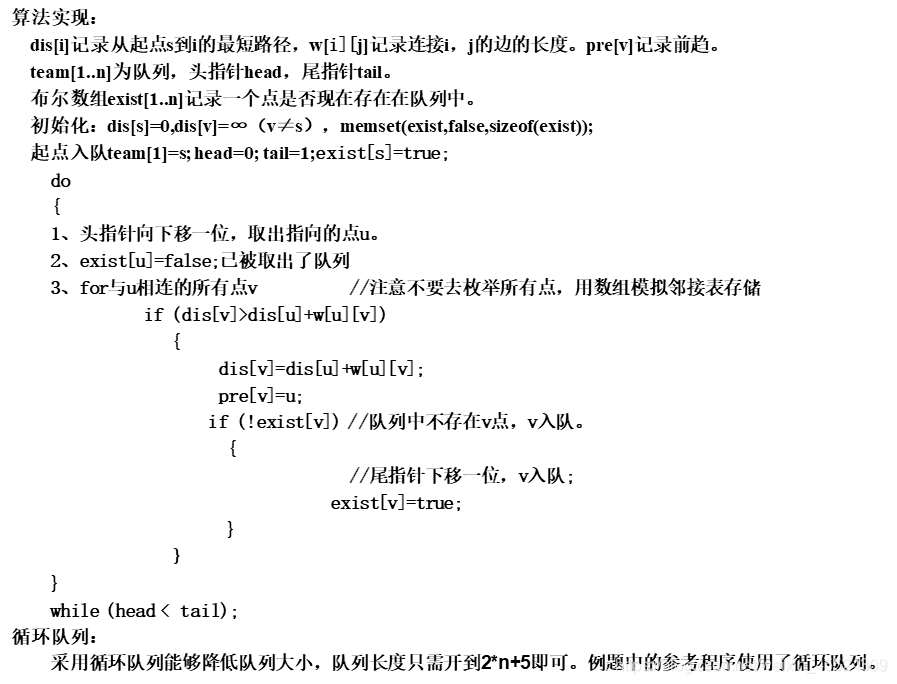 在这里插入代码片