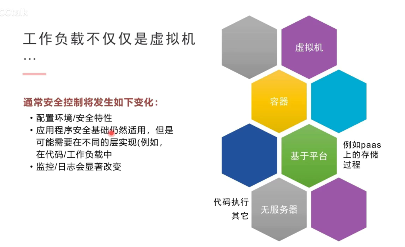 网络运维工程师培训 watermark,type_ZmFuZ3poZW5naGVpdGk,shadow_10,text_aHR0cHM6Ly9ibG9nLmNzZG4ubmV0L3FxXzI5NDA2MzA5,size_16,color_FFFFFF,t_70