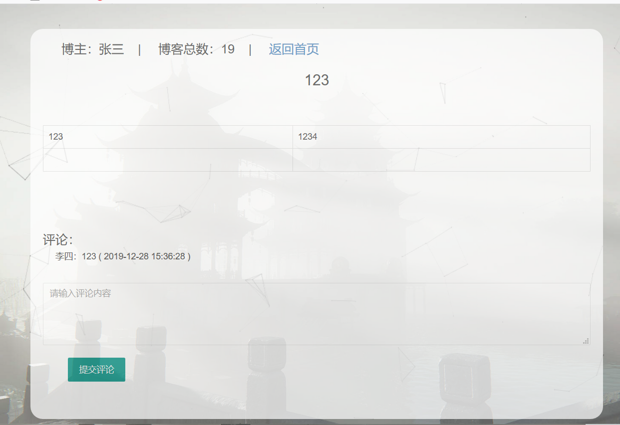 Java个人博客项目