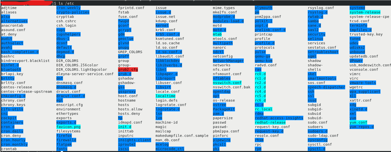 ls /etc