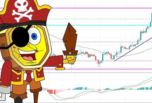 【观点】比特币价格月收盘目标为74k阻力位-76k