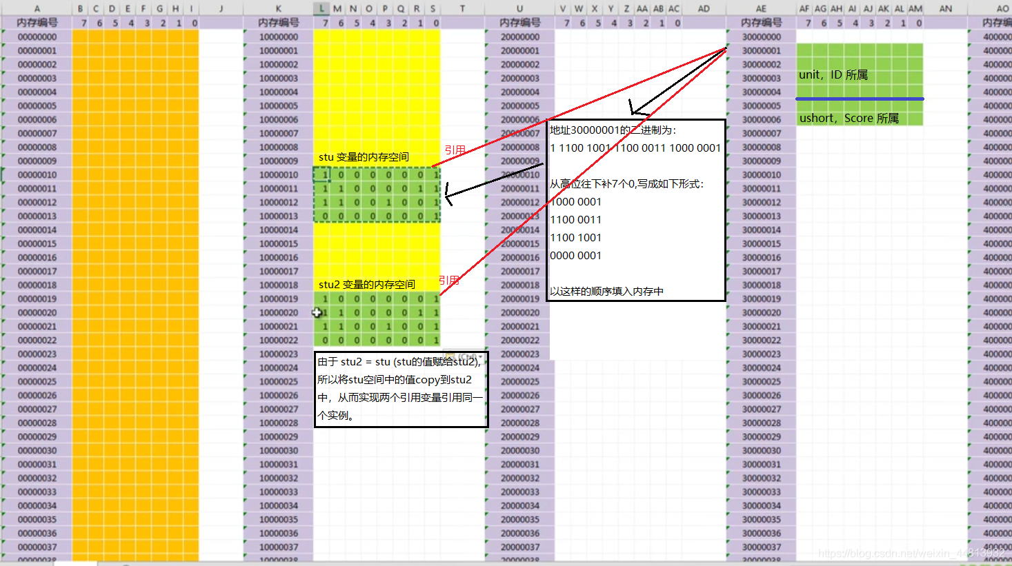 变量解析是遵循什么原理_幸福是什么图片(2)