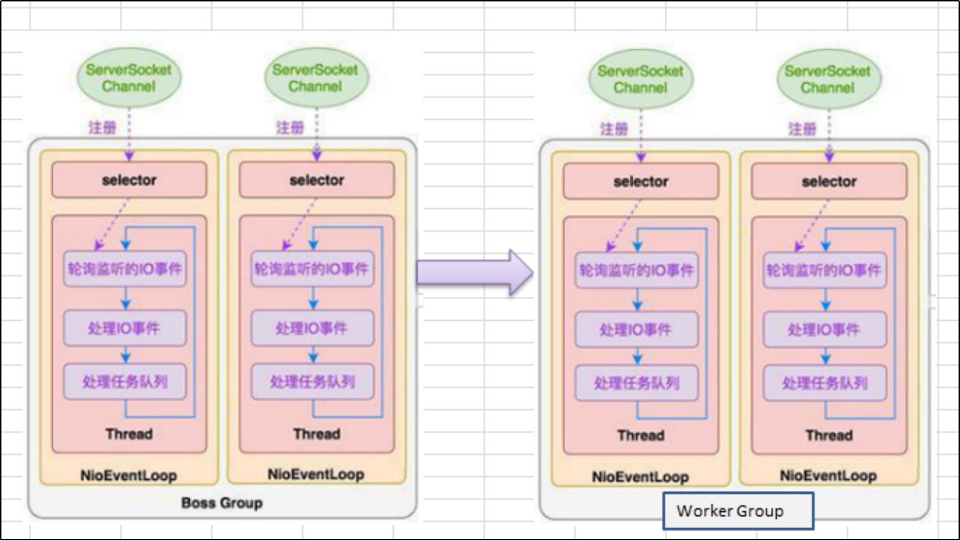 智能手环 api_智能问答api_人工智能api