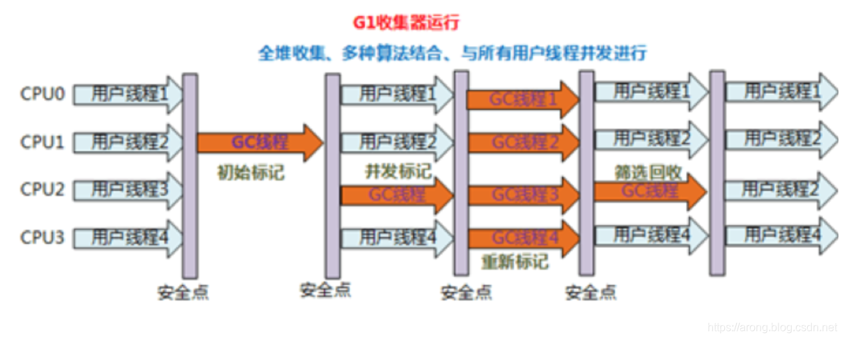 ここに画像を挿入説明