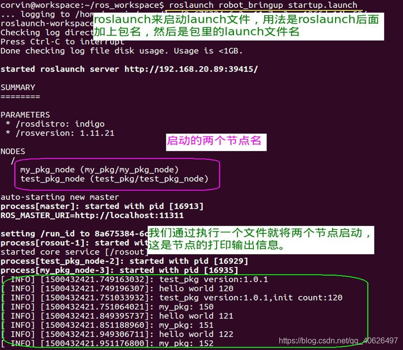 Ros Reroute ROS调试与运行_查看ros中意外退出的节点指令-CSDN博客