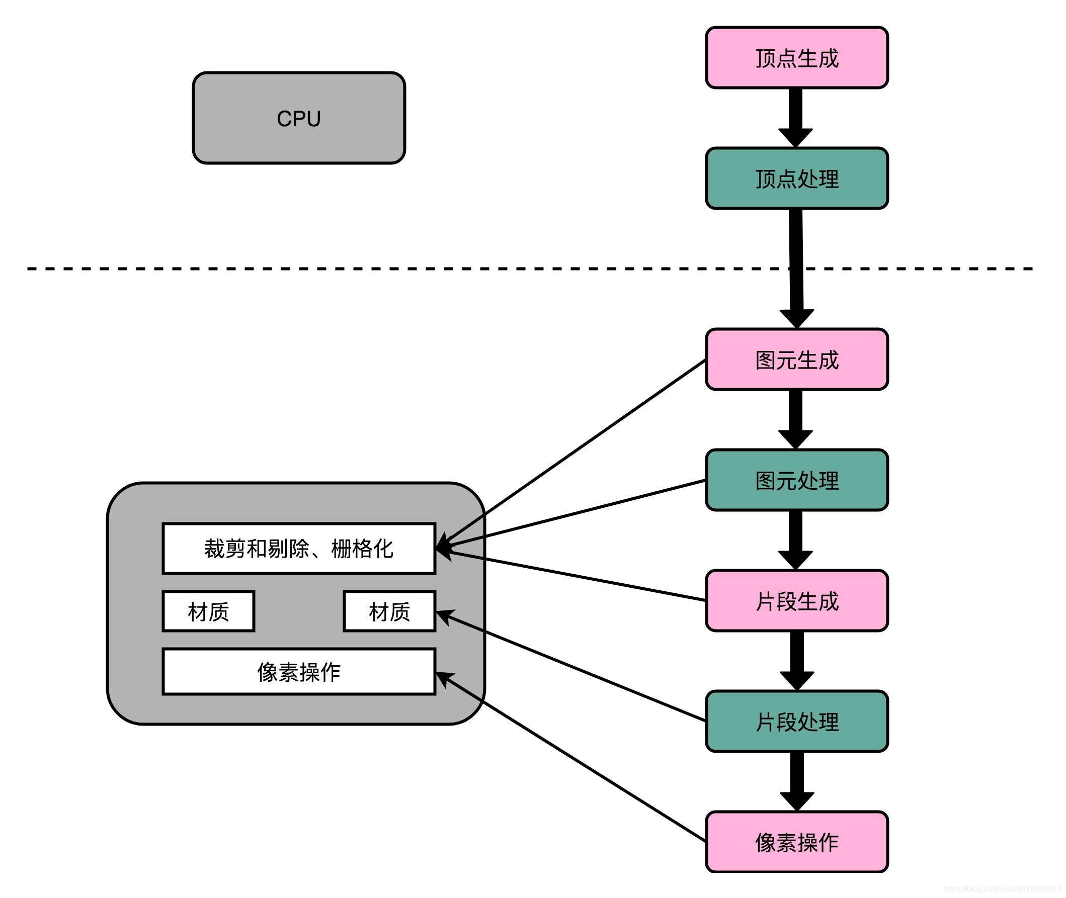 计算机组成原理突发是什么_计算机组成原理表情包(2)