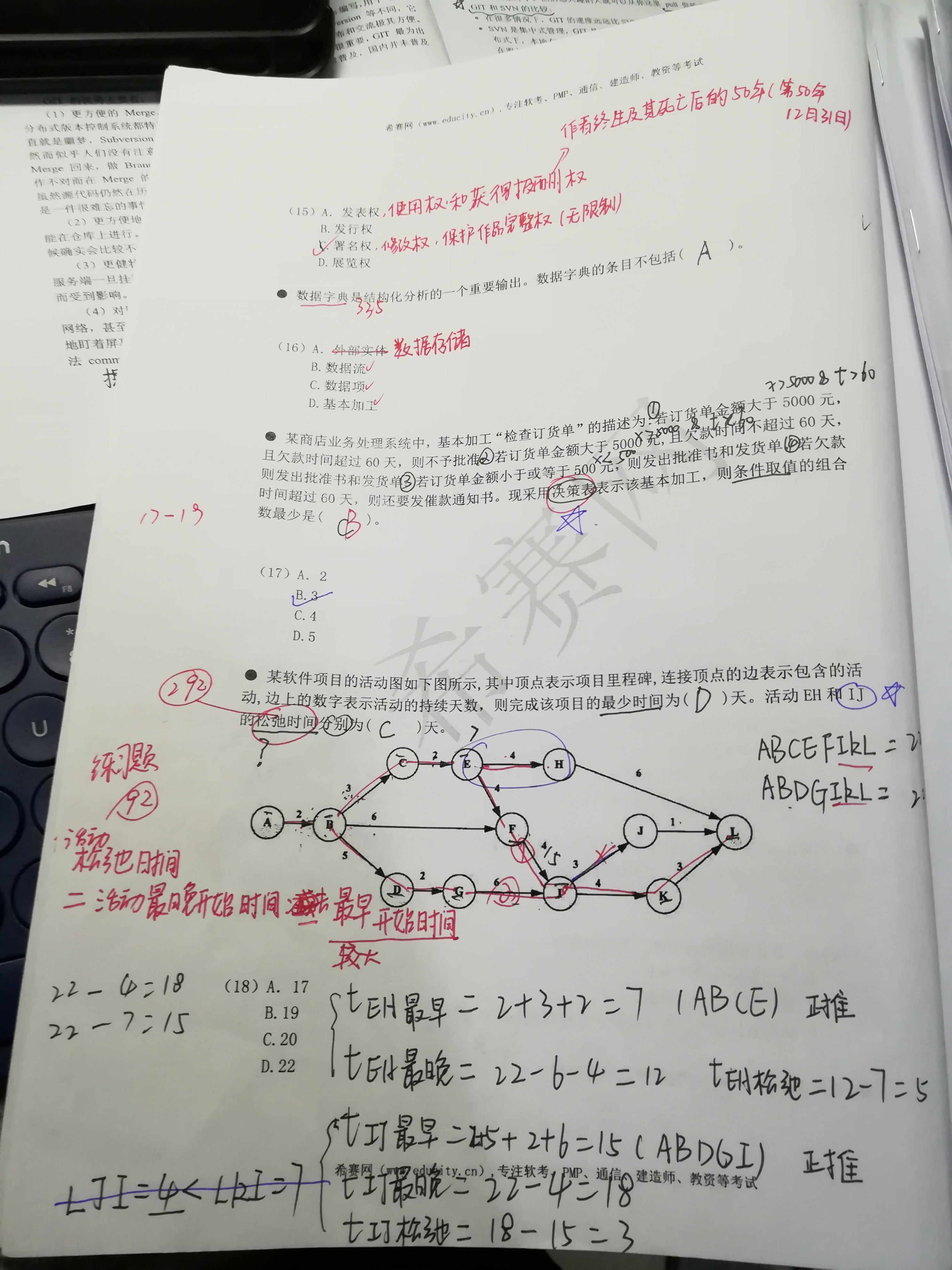 如何备考软件设计师