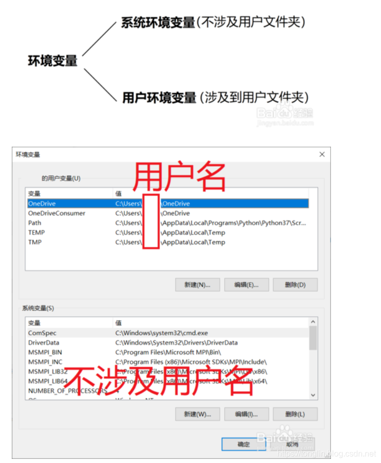 windows vista什么意思 watermark,type_ZmFuZ3poZW5naGVpdGk,shadow_10,text_aHR0cHM6Ly90b25nbGluLmJsb2cuY3Nkbi5uZXQ=,size_16,color_FFFFFF,t_70