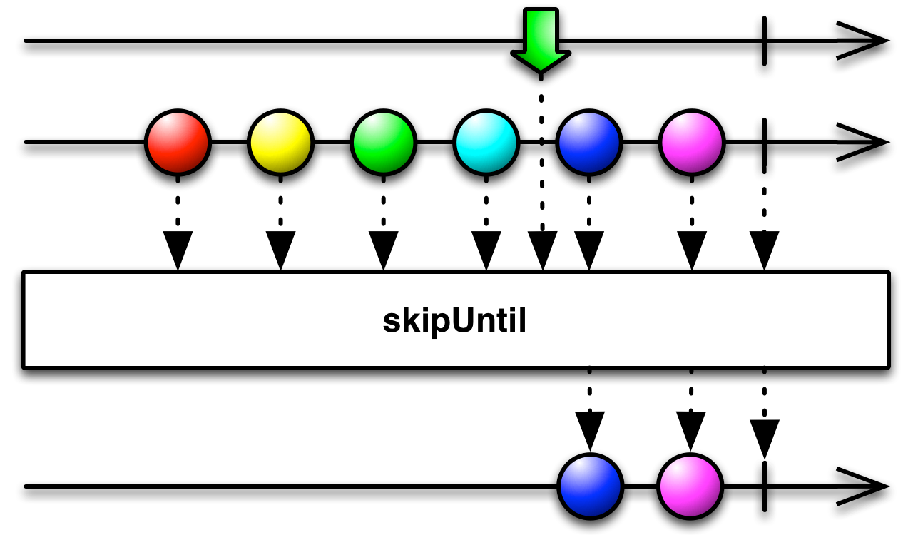 img-SkipUntil