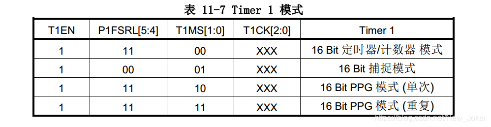 ここに画像を挿入説明