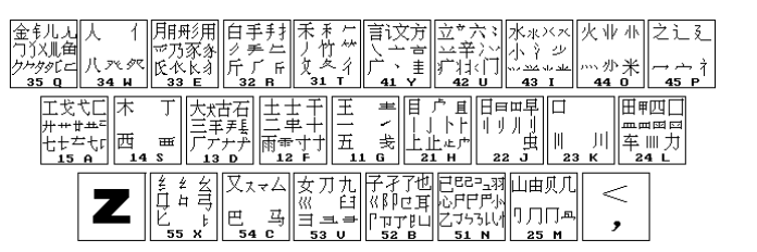这个一定要背诵