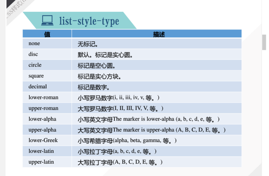 third weenkend_css全局声明是什么意思-csdn博客
