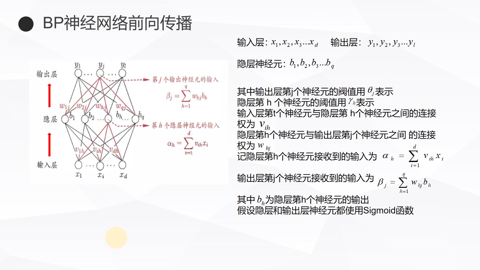 BP神经网络简单入门~_bp神经网络中隐含层到输出层的函数称为什么-CSDN博客