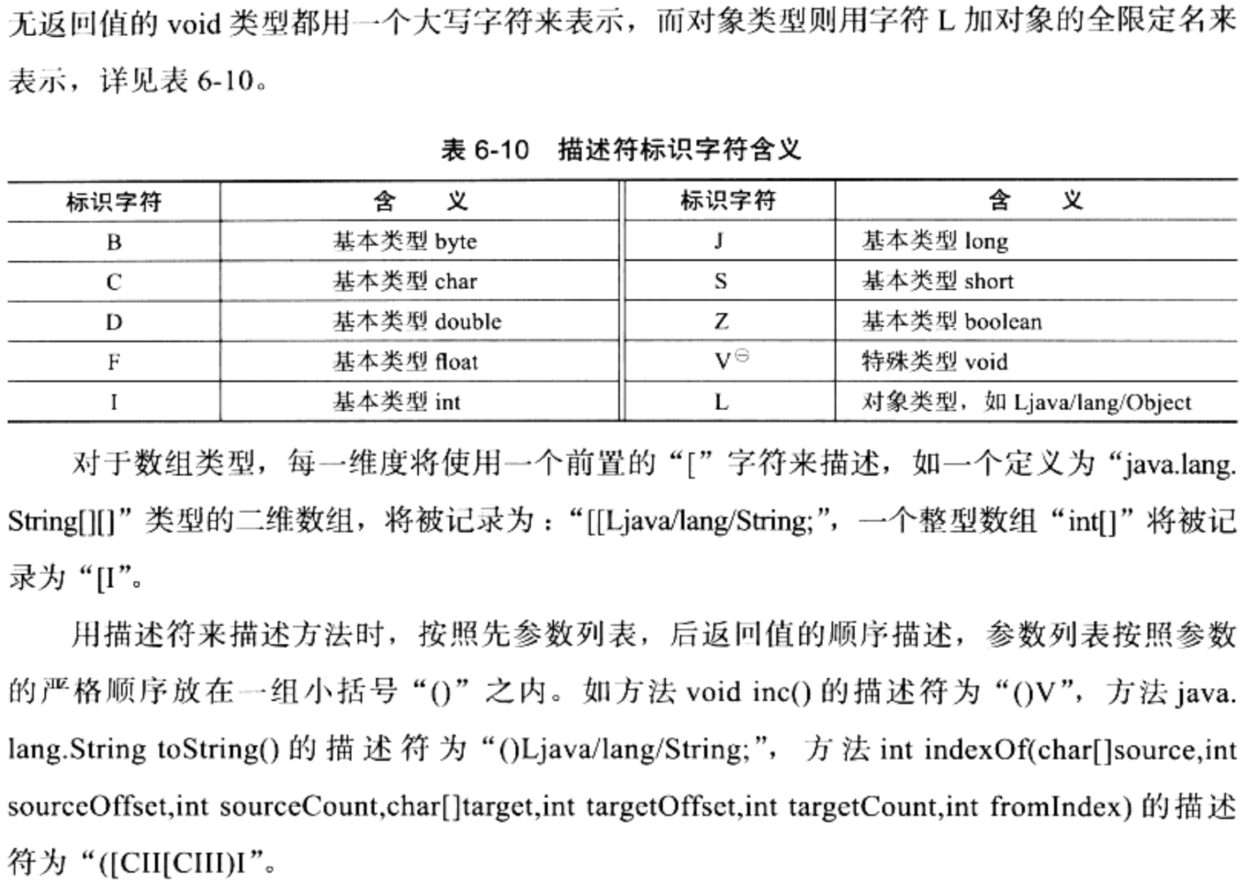 butterknife-library-moudle-attribute-value-must-be-constant