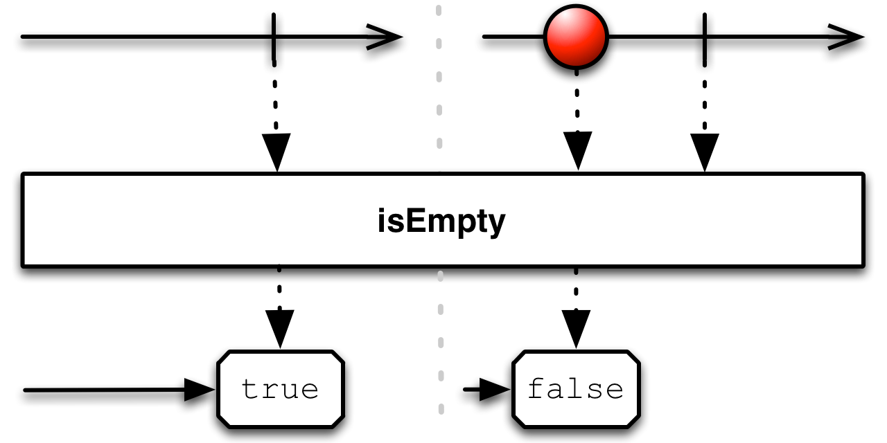 img-IsEmpty